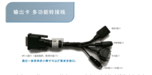輸出卡多功能轉(zhuǎn)接線(xiàn)