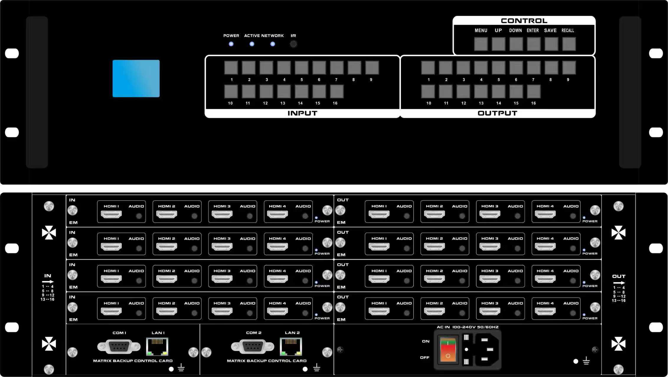 16通道圖像處理云平臺(tái)