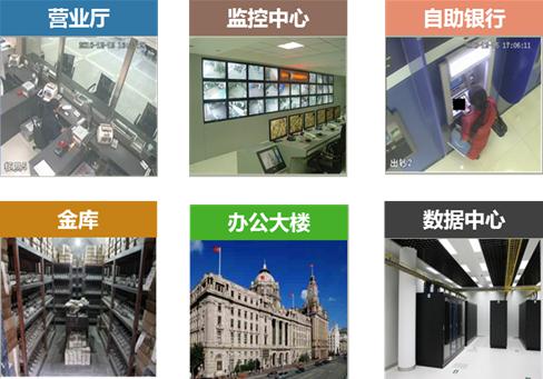 HD-CVI矩陣切換器